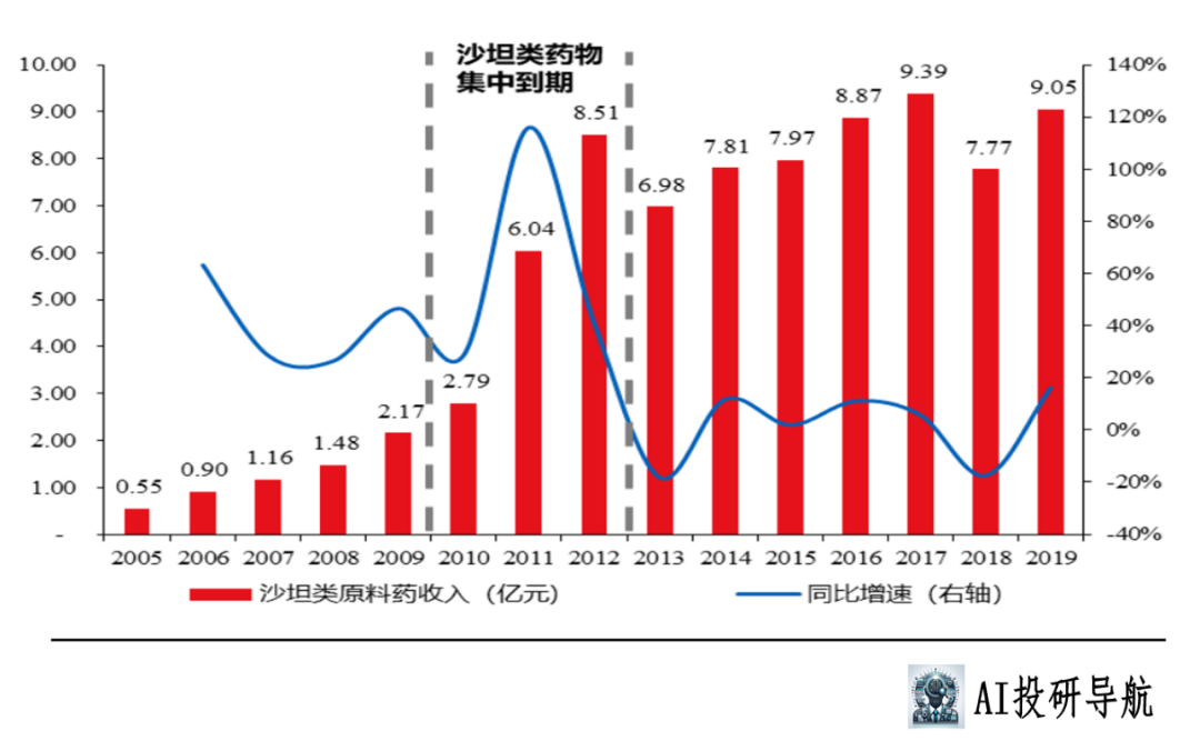 2024年06月26日 华海药业股票