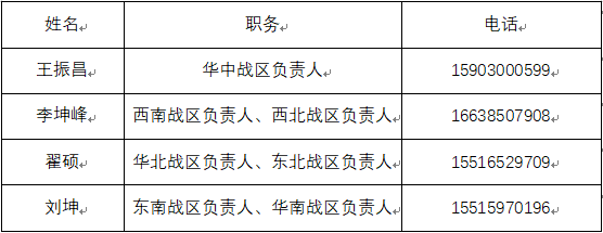 医用夹板怎么使用新品速递丨驼人集团医用高分子夹板_https://www.jmylbn.com_新闻资讯_第15张