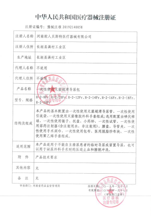 为什么要用一次性导尿包【产品推介】一次性使用无菌超滑导尿包_https://www.jmylbn.com_新闻资讯_第7张