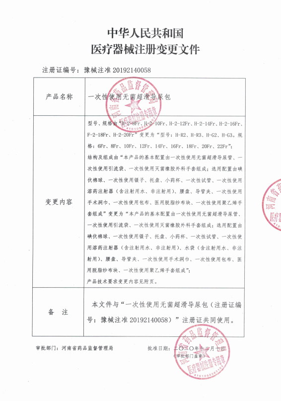 为什么要用一次性导尿包【产品推介】一次性使用无菌超滑导尿包_https://www.jmylbn.com_新闻资讯_第6张