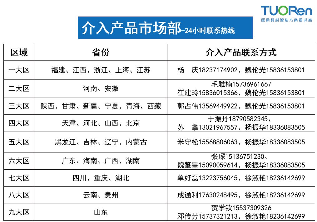 ct为什么要针筒【产品简介】高压注射针筒+压力连接管+CT留置针_https://www.jmylbn.com_新闻资讯_第8张