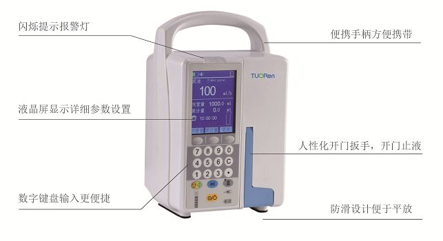 为什么使用注射泵输液【产品简介】单／双通道注射泵+输液泵_https://www.jmylbn.com_新闻资讯_第5张