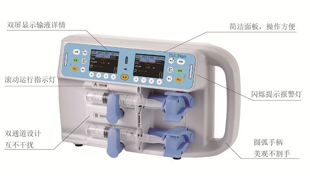 为什么使用注射泵输液【产品简介】单／双通道注射泵+输液泵_https://www.jmylbn.com_新闻资讯_第3张