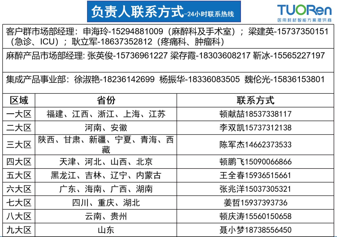 为什么使用注射泵输液【产品简介】单／双通道注射泵+输液泵_https://www.jmylbn.com_新闻资讯_第6张