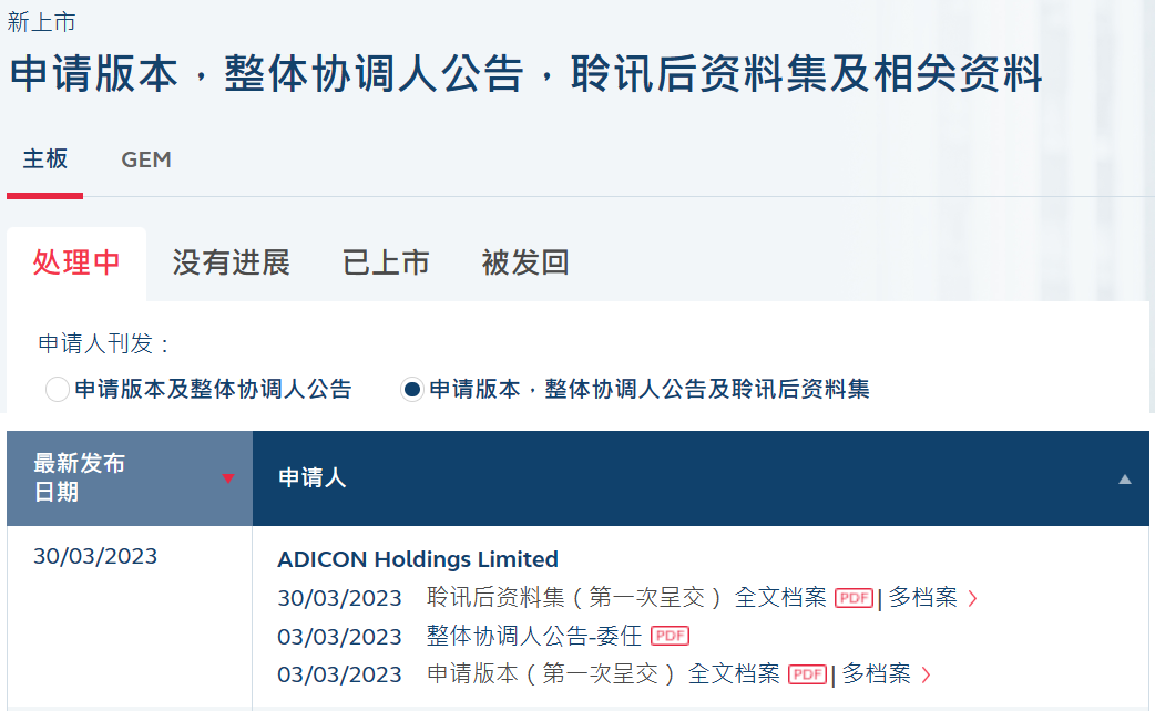 迈瑞什么时候能上市艾迪康即将敲钟上市！迈瑞、复星参投！_https://www.jmylbn.com_新闻资讯_第2张