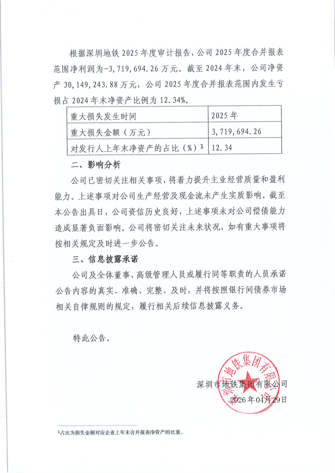 损失3.png