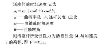 往复压缩机典型故障特征的图6