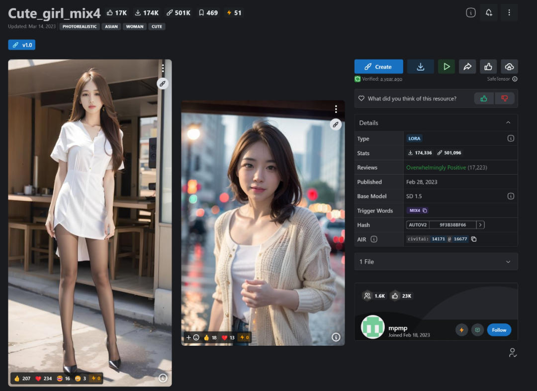 Stable Diffusion模型资源合集