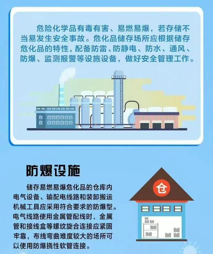 锅炉给水管线泄漏事故_锅炉调速给水控制_青岛开发区管线泄漏爆燃事件