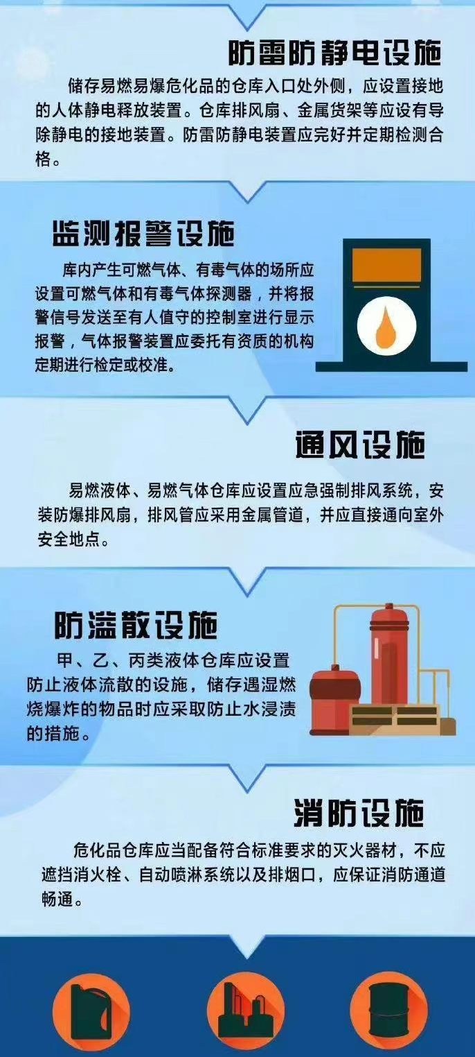 锅炉调速给水控制_青岛开发区管线泄漏爆燃事件_锅炉给水管线泄漏事故