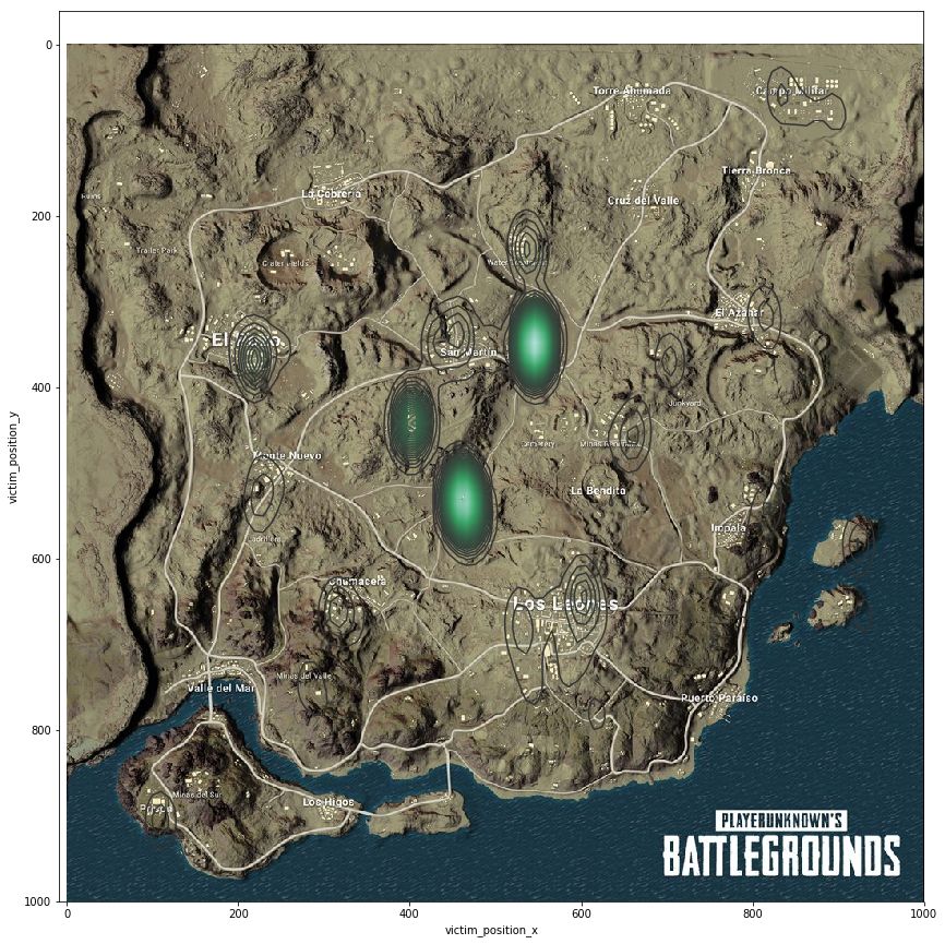 先分别给出在沙漠和海岛地图上的跳伞热图.