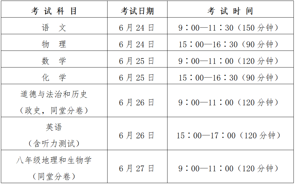 防港市2024年中考