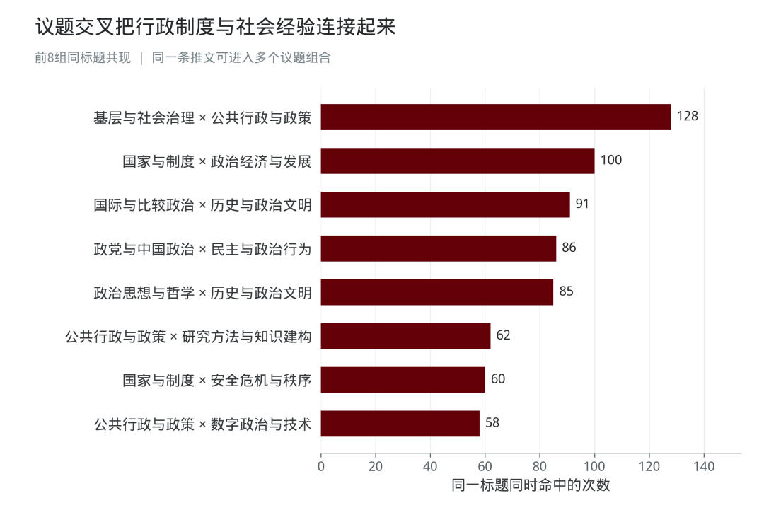 二稿原始图表 第19幅