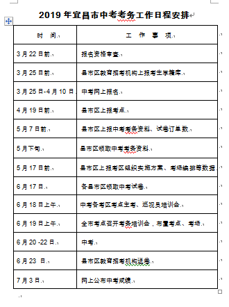 湖北中考分数线_湖北中考科目及分数_2014重庆云阳中考成绩查询分数 考号41360