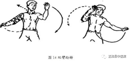 上肢怎么康复【正中医｜科普】上肢骨折术后如何正确的进行康复锻炼_https://www.jmylbn.com_新闻资讯_第17张