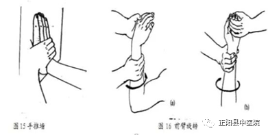 上肢怎么康复【正中医｜科普】上肢骨折术后如何正确的进行康复锻炼_https://www.jmylbn.com_新闻资讯_第20张