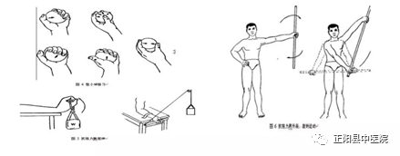 上肢怎么康复【正中医｜科普】上肢骨折术后如何正确的进行康复锻炼_https://www.jmylbn.com_新闻资讯_第10张