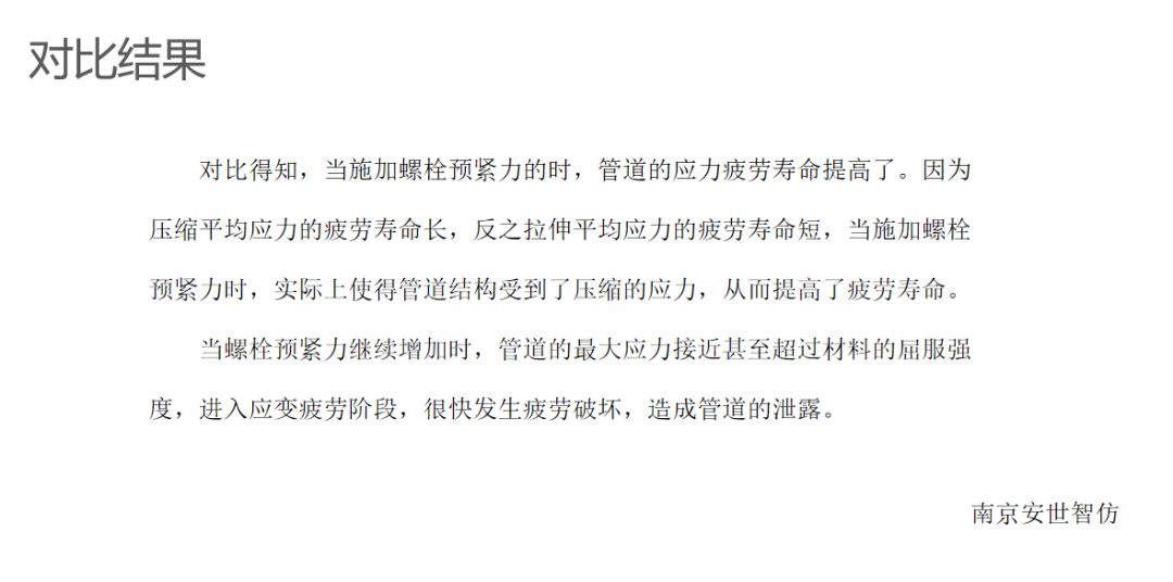 基于WB管道应力疲劳分析及对比的图9