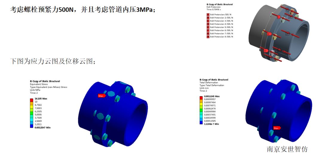 基于WB管道应力疲劳分析及对比的图7