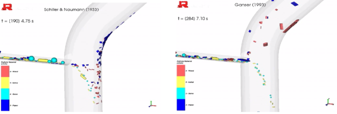 仿真應(yīng)用 | Rocky DEM與ANSYS Fluent聯(lián)合仿真的圖10
