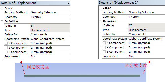 仿真应用 | 固定铰接和可动铰接对梁挠度的影响的图4