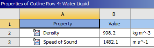 声学仿真专题2 | 矩形水箱液面晃荡模态分析的图3