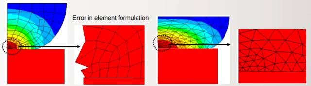 干货 | 接触非线性应用——解决ANSYS 接触不收敛问题的方法的图7