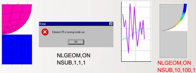 干货 | 接触非线性应用——解决ANSYS 接触不收敛问题的方法的图5