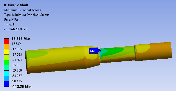 仿真应用 | 基于Fatigue Tool应力疲劳强度评估的图7