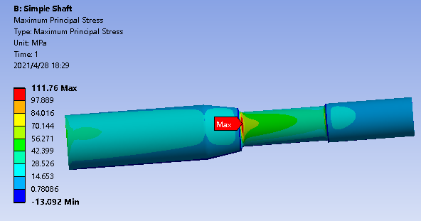 仿真应用 | 基于Fatigue Tool应力疲劳强度评估的图6