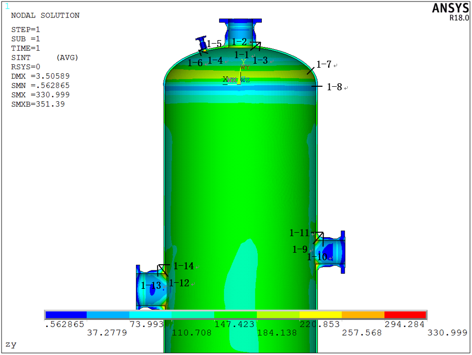 ANSYS在压力容器行业的应用-应力强度分析的图8