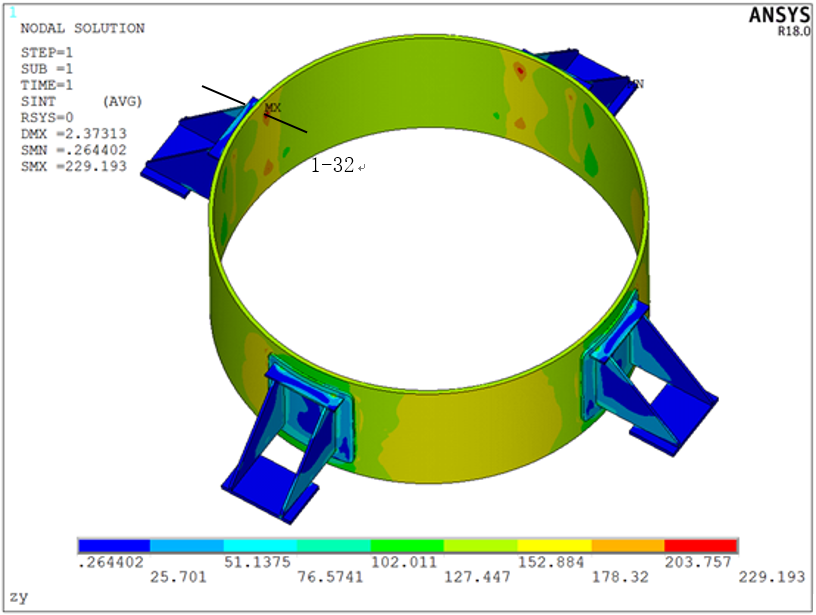 ANSYS在压力容器行业的应用-应力强度分析的图12