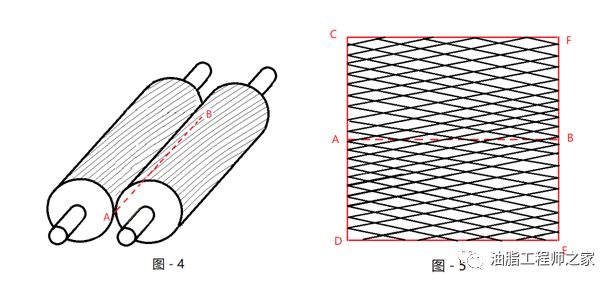 真没想到（破碎机破碎原理）破碎机工作原理图，(图4)