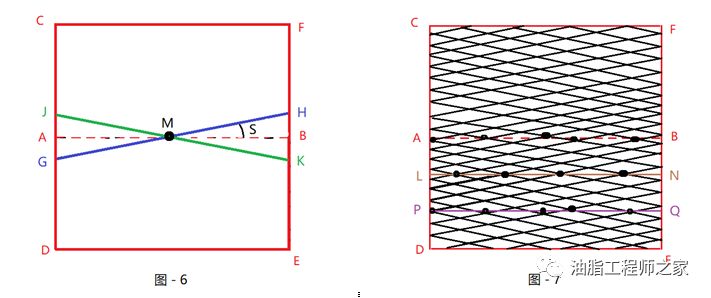真没想到（破碎机破碎原理）破碎机工作原理图，(图5)