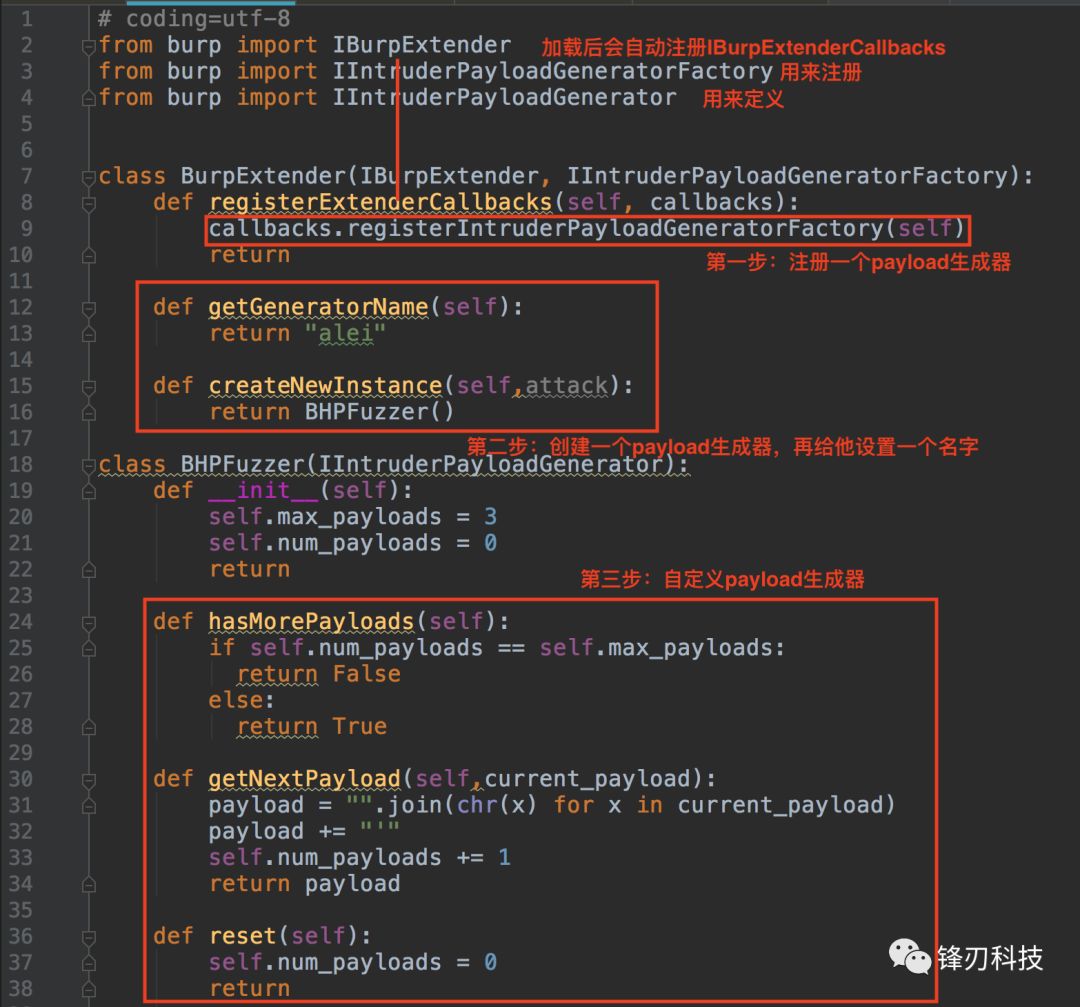 Python實戰編寫Burp 「sql注入」插件（一） 科技 第12張