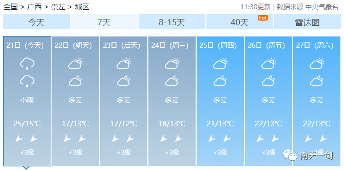 最高降幅14 广西开始降温了 全网搜