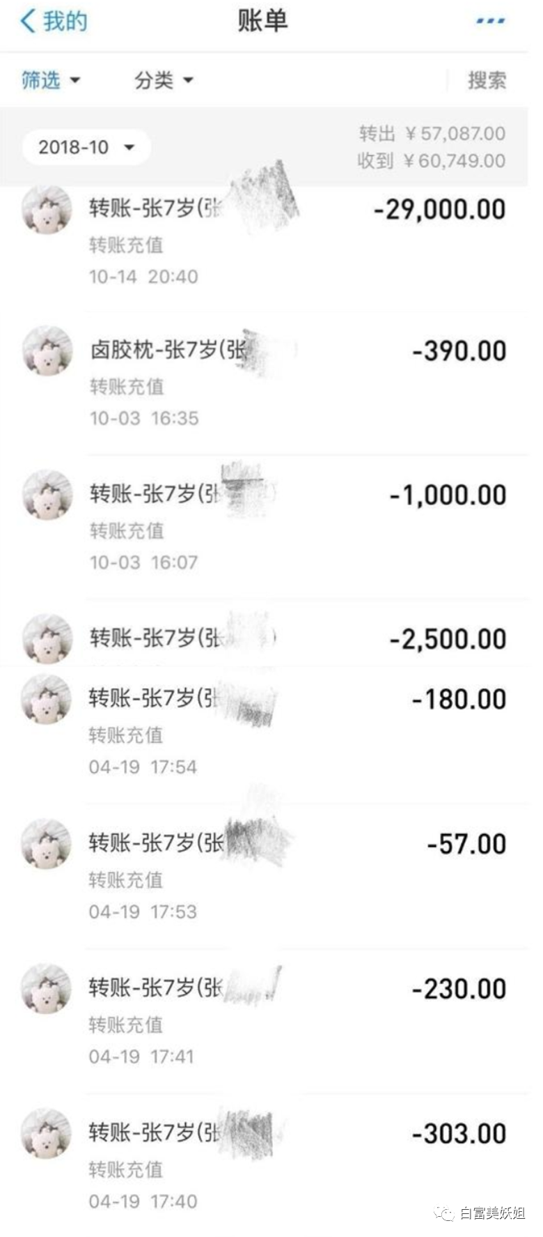 宁波80万绿帽事件竟有反转？！男子怒锤未婚妻同时交往10人 反被曝光家暴、二婚（组图） - 32