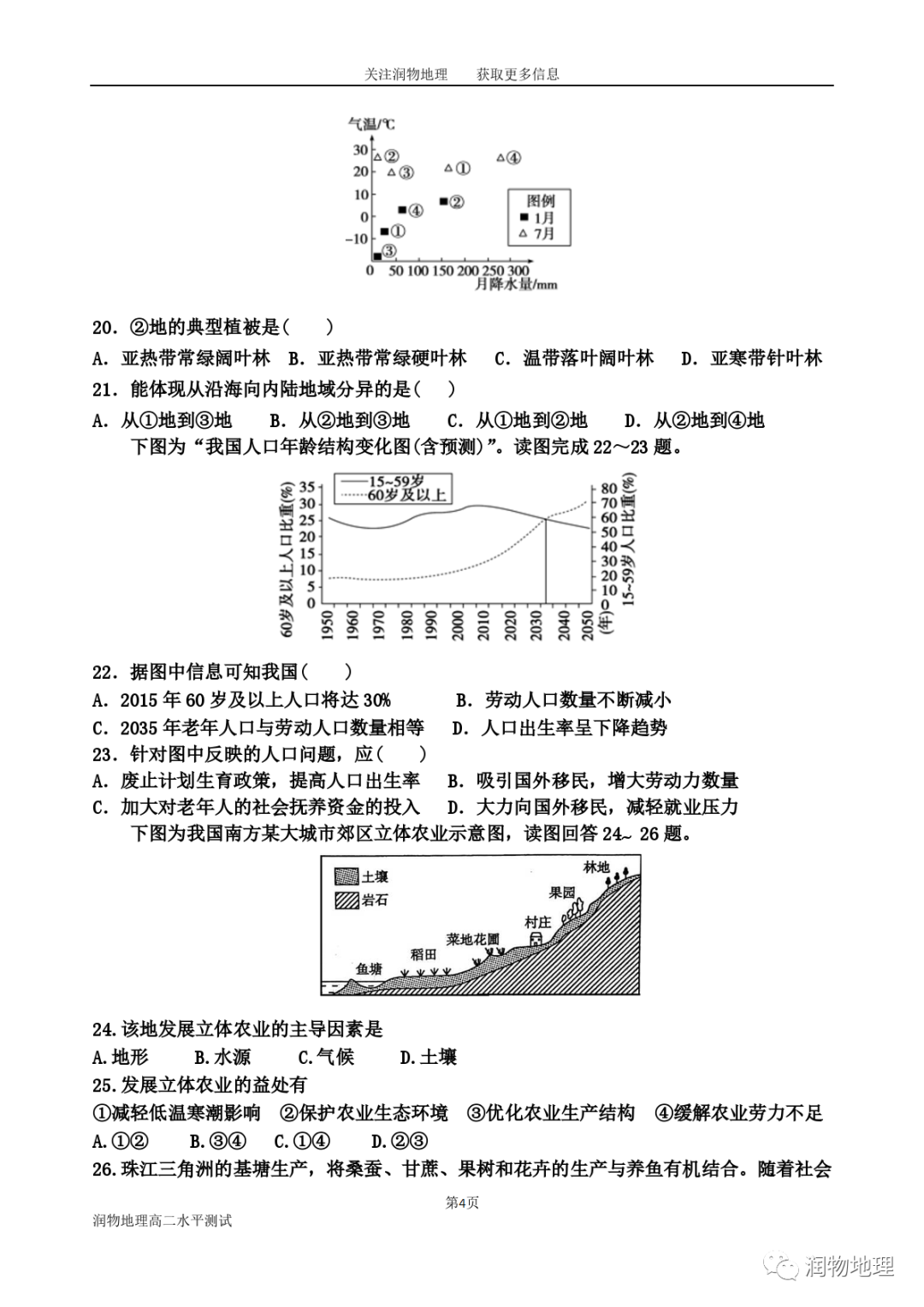 高二地理学业水平测试——自然+人文专题训练