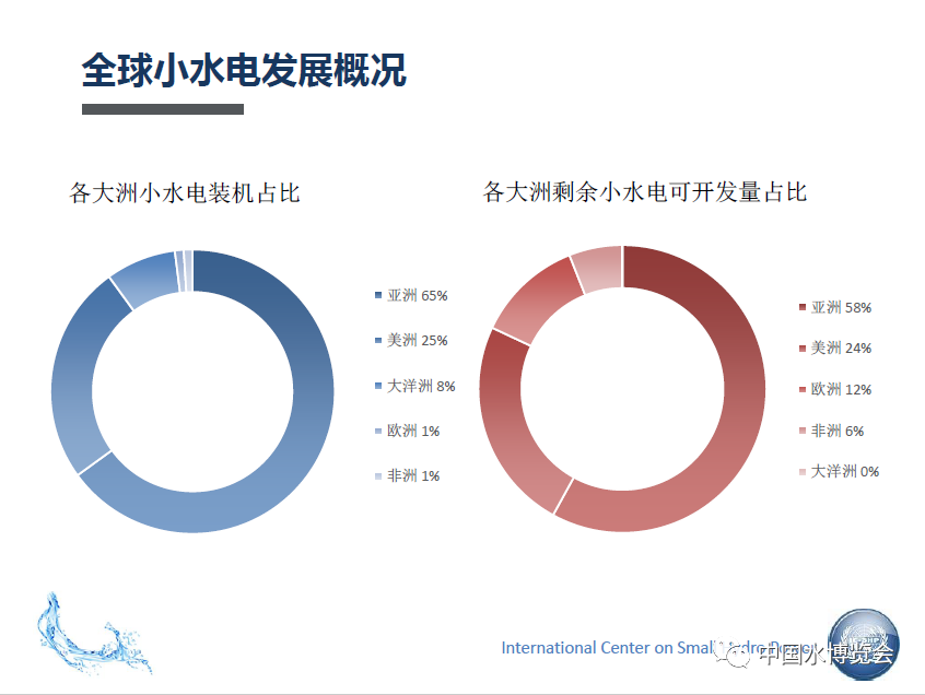 https://mmbiz.qpic.cn/mmbiz_png/fYibYicaogjAJnhIuhvRjFPRnyiaycANdqDB4H3fhIOLibaiba4HxI9TRoiavmUX0CGU4B7k3f39nAvJYK2PBwm9cX1A/640?wx_fmt=png