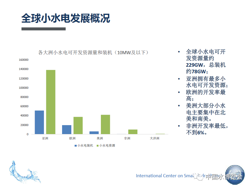 https://mmbiz.qpic.cn/mmbiz_png/fYibYicaogjAJnhIuhvRjFPRnyiaycANdqDal2XBlJlRukAtBVP6qNRlrYje71KetoSur1rsZtsPs3wVefbuqvTRg/640?wx_fmt=png