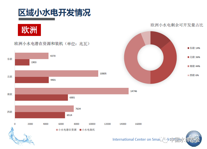 https://mmbiz.qpic.cn/mmbiz_png/fYibYicaogjAJnhIuhvRjFPRnyiaycANdqDnZPkciaEoPQKy5ia8nEvylibdzJbRMhe31PTgohKZhI1U7YicOlZFkLrXw/640?wx_fmt=png