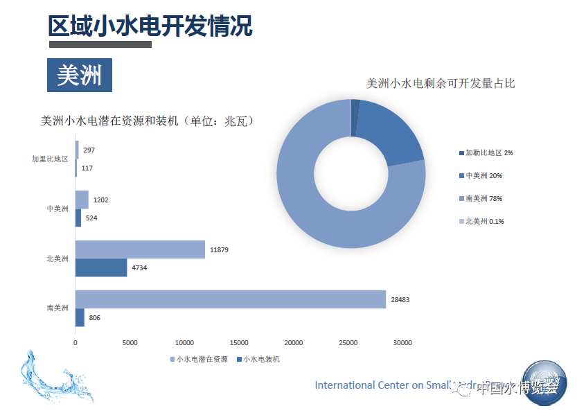 https://mmbiz.qpic.cn/mmbiz_png/fYibYicaogjAJnhIuhvRjFPRnyiaycANdqDu6diaKt3jz7HONDL1h3lrougic14RKmEIVzzagCpavMsANnChwaOykFw/640?wx_fmt=png