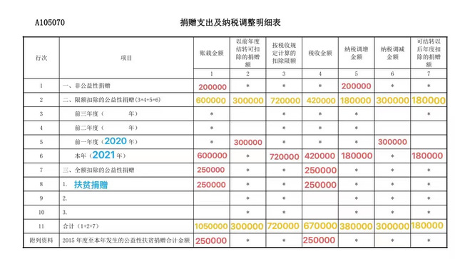 南昌市英雄基金会