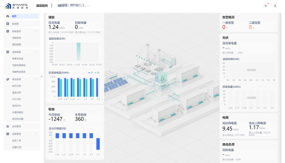 储能产业序幕开启_储能系统产业链_