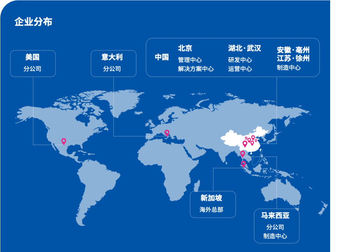 储能系统产业链_储能产业序幕开启_