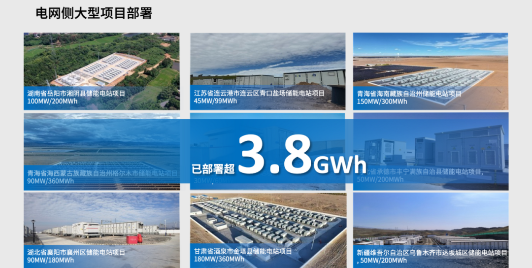 储能系统产业链_储能产业序幕开启_