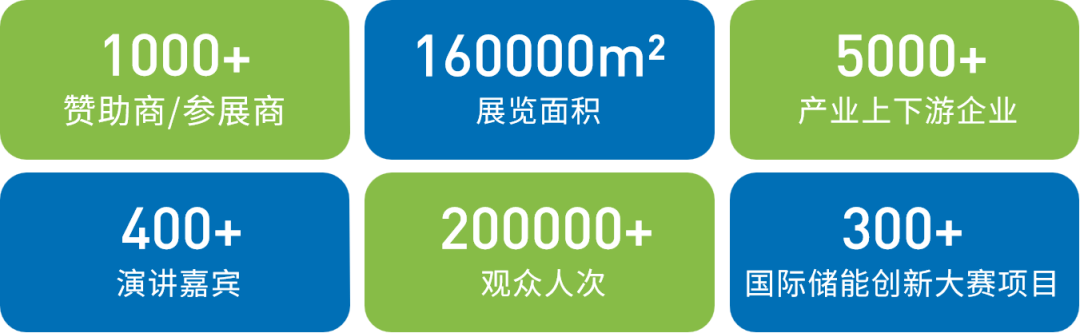 北京储能展|esie北京储能国际峰会暨展览会|2026北京国际储能展览会-北京储能峰会|2026第十四届北京国际储能展|北京中关村储能展|北京国际储能峰会|北京储能峰会|2026北京储能展|北京储能展会