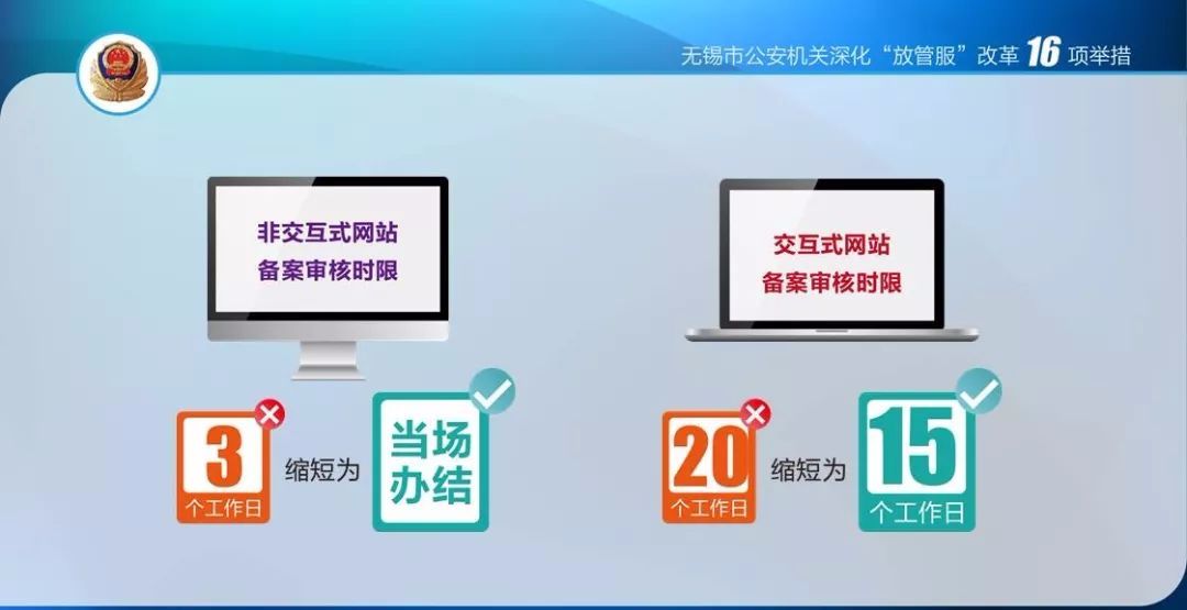 无锡警方发布16项便民利企新举措