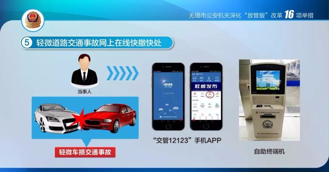 无锡警方发布16项便民利企新举措
