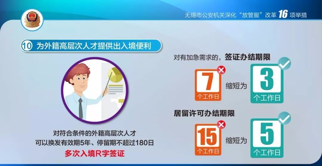 无锡警方发布16项便民利企新举措